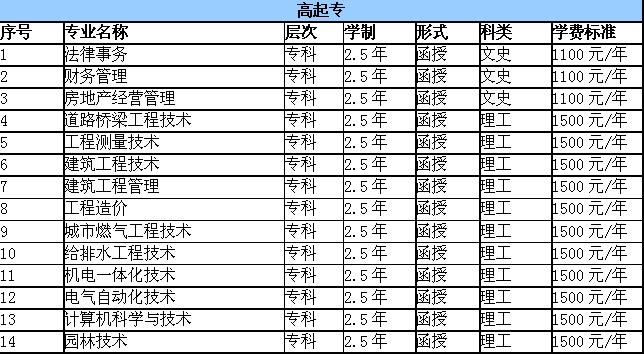20151123143857775.jpg