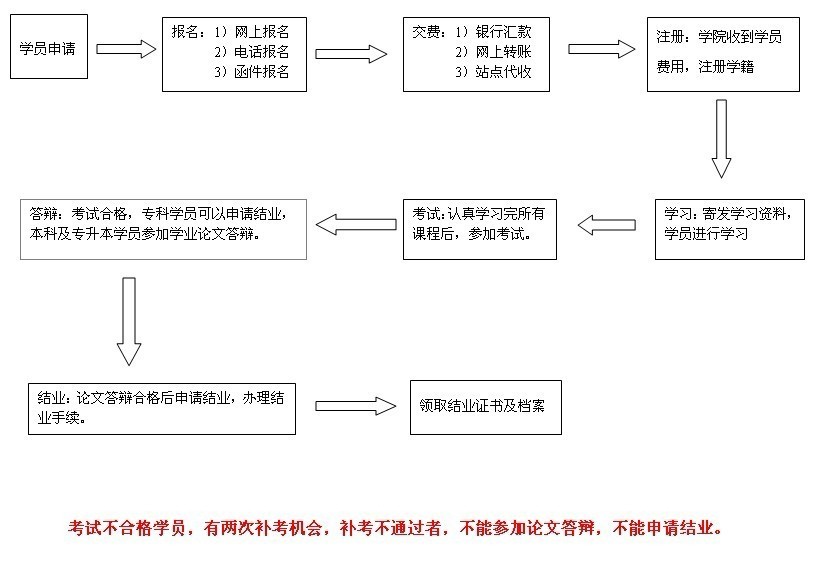 20111215150325429.jpg