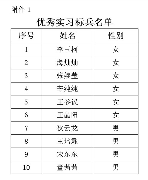 20160808165243342.jpg